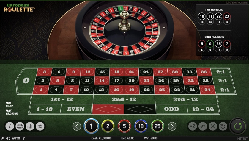 roulette gratuite